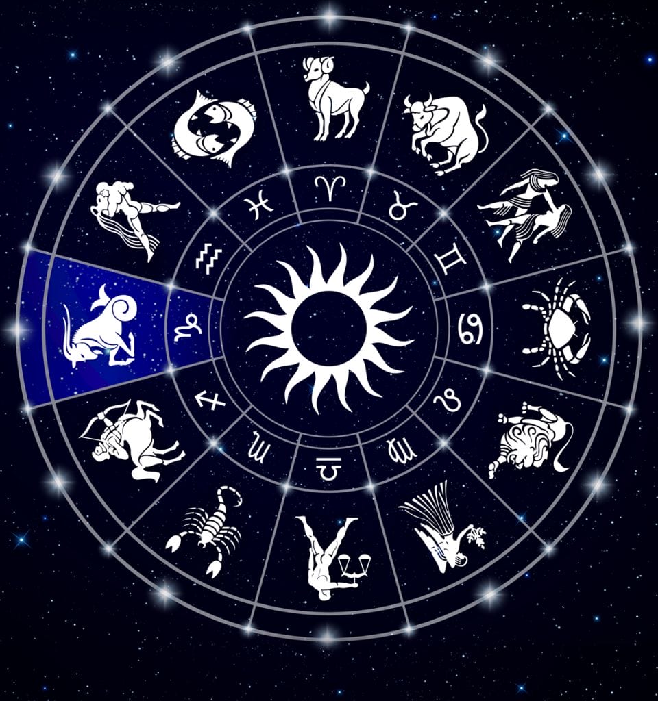 January 7 Zodiac