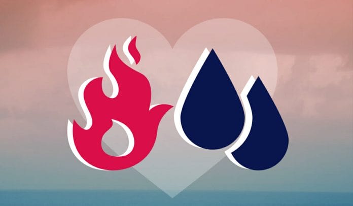 Fire and Water Sign