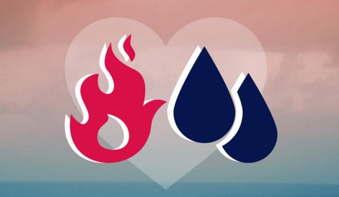 Fire and water Elements