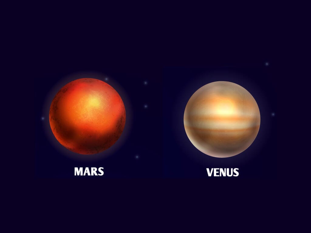 Planet Venus and Mars